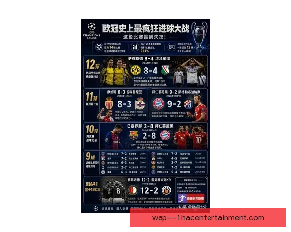 聚焦欧冠联赛最新赛程盘点多场关键对决看点解析豪门时间前瞻全景 聚焦欧冠联赛最新赛程盘点多场关键对决看点解析豪门时间前瞻全景