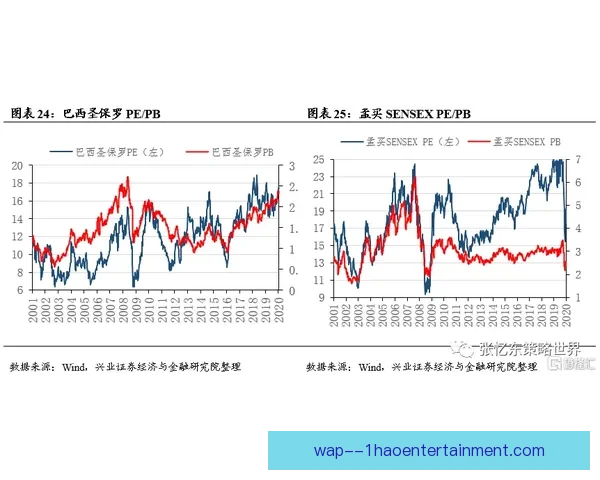 英超俱乐部压倒性多数投票决定保留VAR技术保障比赛公平 英超俱乐部压倒性多数投票决定保留VAR技术保障比赛公平