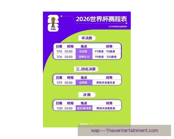 高温冲击赛程安排2026世界杯墨西哥赛区被迫调整比赛日期引发全球关注